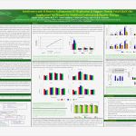 Poster Vorlage Elegant Research Poster Templates