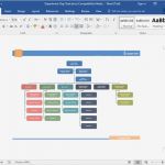 Powerpoint Design Vorlage Erstaunlich organigramm Beispiele Kostenlos Herunterladen