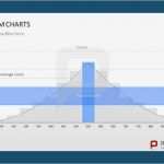 Powerpoint Diagramme Vorlagen Bewundernswert 29 Besten Diagramme Powerpoint Bilder Auf Pinterest