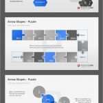 Powerpoint Diagramme Vorlagen Cool 29 Besten Diagramme Powerpoint Bilder Auf Pinterest