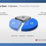 Powerpoint Diagramme Vorlagen Erstaunlich 29 Besten Diagramme Powerpoint Bilder Auf Pinterest