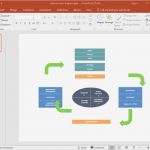 Powerpoint Diagramme Vorlagen Erstaunlich Einige Vorlagen Der Tqm Diagramme Kostenlos En