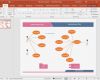 Powerpoint Diagramme Vorlagen Erstaunlich Kostenlose Uml Diagramm Beispiele Für Powerpoint