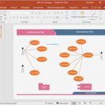 Powerpoint Diagramme Vorlagen Erstaunlich Kostenlose Uml Diagramm Beispiele Für Powerpoint