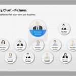 Powerpoint Diagramme Vorlagen Erstaunlich organigramm Powerpoint Premium Vorlagen Von