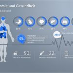 Powerpoint Diagramme Vorlagen Fabelhaft Powerpoint Vorlagen Kostenlos