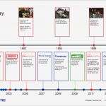 Powerpoint Firmenpräsentation Vorlage Großartig Mediasuite – Agentur Für Word Powerpoint Und Excel Ci