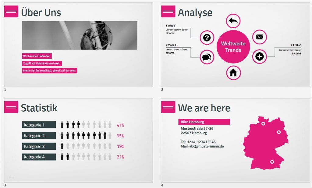 corporate presentation deutsch