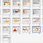 Powerpoint Folien Vorlagen Cool Powerpoint Vorlage Mausklick orange