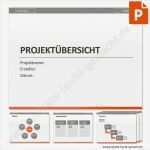 Powerpoint Folien Vorlagen Großartig Vorlage Projektsteckbrief