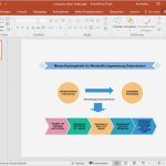 Powerpoint Folien Vorlagen Hübsch Fein Powerpoint Folien Vorlagen Ideen Vorlagen Ideen