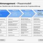 Powerpoint Folien Vorlagen Inspiration Powerpoint Präsentation Projektmanagement Vorlage Zum