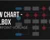 Powerpoint Konzept Vorlage Genial Produktrezension Flow Chart toolbox Von Presentationload