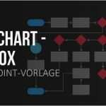 Powerpoint Konzept Vorlage Genial Produktrezension Flow Chart toolbox Von Presentationload