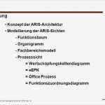 Powerpoint Konzept Vorlage Wunderbar Aris Gliederung Konzept Der Aris Architektur Ppt Video