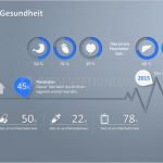 Powerpoint Layout Vorlagen Neu Kostenlose Powerpoint Anatomie Vorlagen