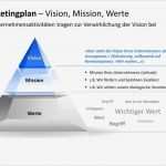 Powerpoint Präsentation Vorlage Download Einzigartig Powerpoint Präsentation Marketing Plan Vorlage Zum Download