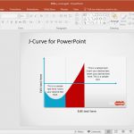 Powerpoint Vorlage ändern Best Of Freie J Kurven Powerpoint Vorlage