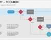 Powerpoint Vorlage ändern Beste Produktrezension Flow Chart toolbox Von Presentationload