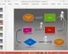 Powerpoint Vorlage ändern Gut Animierte Flussdiagramm Powerpoint Vorlage