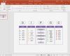 Powerpoint Vorlage ändern Hübsch Einige Vorlagen Für Sipoc Diagramm Kostenlos En