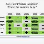 Powerpoint Vorlage ändern Hübsch Powerpoint Vorlage Vergleich