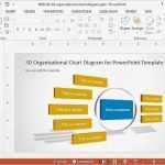 Powerpoint Vorlage ändern Schönste Beste Methoden Für Eine Genaue organigramme Erstellen