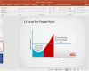 Powerpoint Vorlage Bearbeiten Cool Freie J Kurven Powerpoint Vorlage