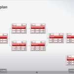 Powerpoint Vorlage Erstellen Elegant Netzplan Erstellen Projektmanagement