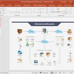 Powerpoint Vorlage Erstellen Erstaunlich Kostenlose Flussdiagramm Beispiele Für Word Powerpoint