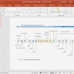 Powerpoint Vorlage Erstellen Gut Kostenlose Zeitleiste Beispiele Für Word Powerpoint Pdf