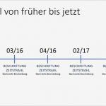 Powerpoint Vorlage Erstellen Wunderbar Powerpoint Zeitstrahl Anlegen so Geht Es Focus Line