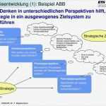 Powerpoint Vorlagen Bilanz Fabelhaft Ausgezeichnet Es Strategie Vorlage Herunterladen