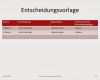 Powerpoint Vorlagen Download Einzigartig Beste Powerpoint Vorlagen Download Ideen Vorlagen Ideen