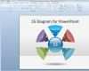 Powerpoint Vorlagen Free Download Hübsch 5s organization In Powerpoint Presentations