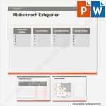 Powerpoint Vorlagen Kaufen Elegant Vorlage Risikoanalyse