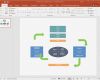 Powerpoint Vorlagen Kaufen Großartig Einige Vorlagen Der Tqm Diagramme Für Powerpoint