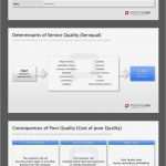 Powerpoint Vorlagen Kostenlos Business Best Of 30 Best Business Vorlagen Images On Pinterest