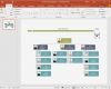 Powerpoint Vorlagen Kostenlos Einzigartig organigramm Vorlagen Für Powerpoint