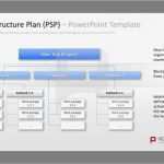 Powerpoint Vorlagen Microsoft Beste Die Besten 25 Projektplan Excel Vorlage Ideen Auf