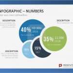 Powerpoint Vorlagen Nachhaltigkeit Angenehm 49 Besten Green Business Bilder Auf Pinterest