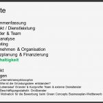 Powerpoint Vorlagen Nachhaltigkeit Best Of tolle Business Plan Vorlage Erstellen Bilder Entry Level