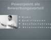 Powerpoint Vorlagen Selbst Erstellen Cool Powerpoint Als Bewerbungsvorteil