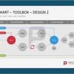 Powerpoint Vorlagen Selbst Erstellen Erstaunlich 1000 Bilder Zu Flow Charts Powerpoint Auf Pinterest