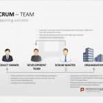 Powerpoint Vorlagen Selbst Erstellen Gut 63 Best Scrum Powerpoint Vorlagen Images On Pinterest