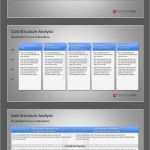 Powerpoint Vorlagen Wunderbar 26 Best Images About Strategie Powerpoint On Pinterest