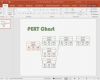 Pp Präsentation Vorlagen Angenehm Kostenlose Pert Diagramm Beispiele Für Word Powerpoint Pdf