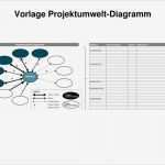 Ppt Vorlage Schön Ppt Vorlage Projektarbeit Powerpoint Presentation Id