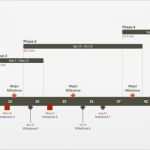 Ppt Vorlage Timeline Beste Zeitstrahl Powerpoint Vorlage Inspiration Fice Timeline