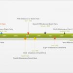 Ppt Vorlage Timeline Cool Fice Timeline Powerpoint Vorlage Kostenlose